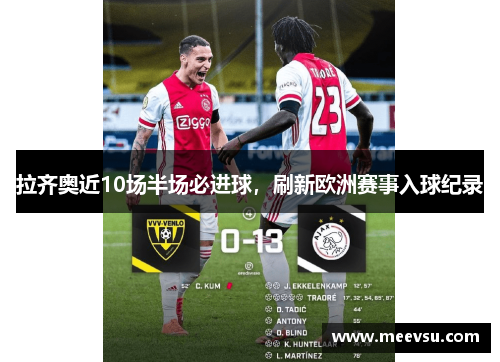 拉齐奥近10场半场必进球，刷新欧洲赛事入球纪录
